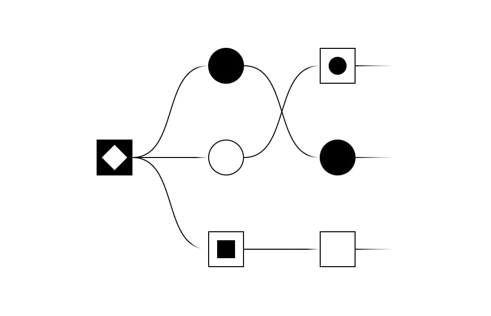 AI Transformation & Digital Strategy